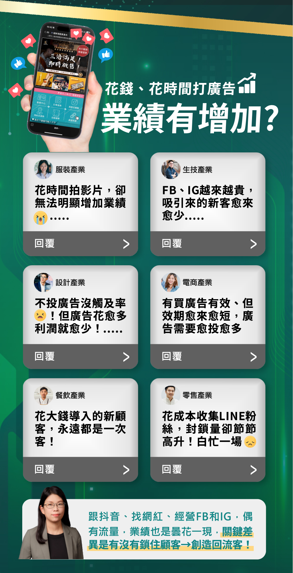讓生客變熟客，業績倍增-實戰班