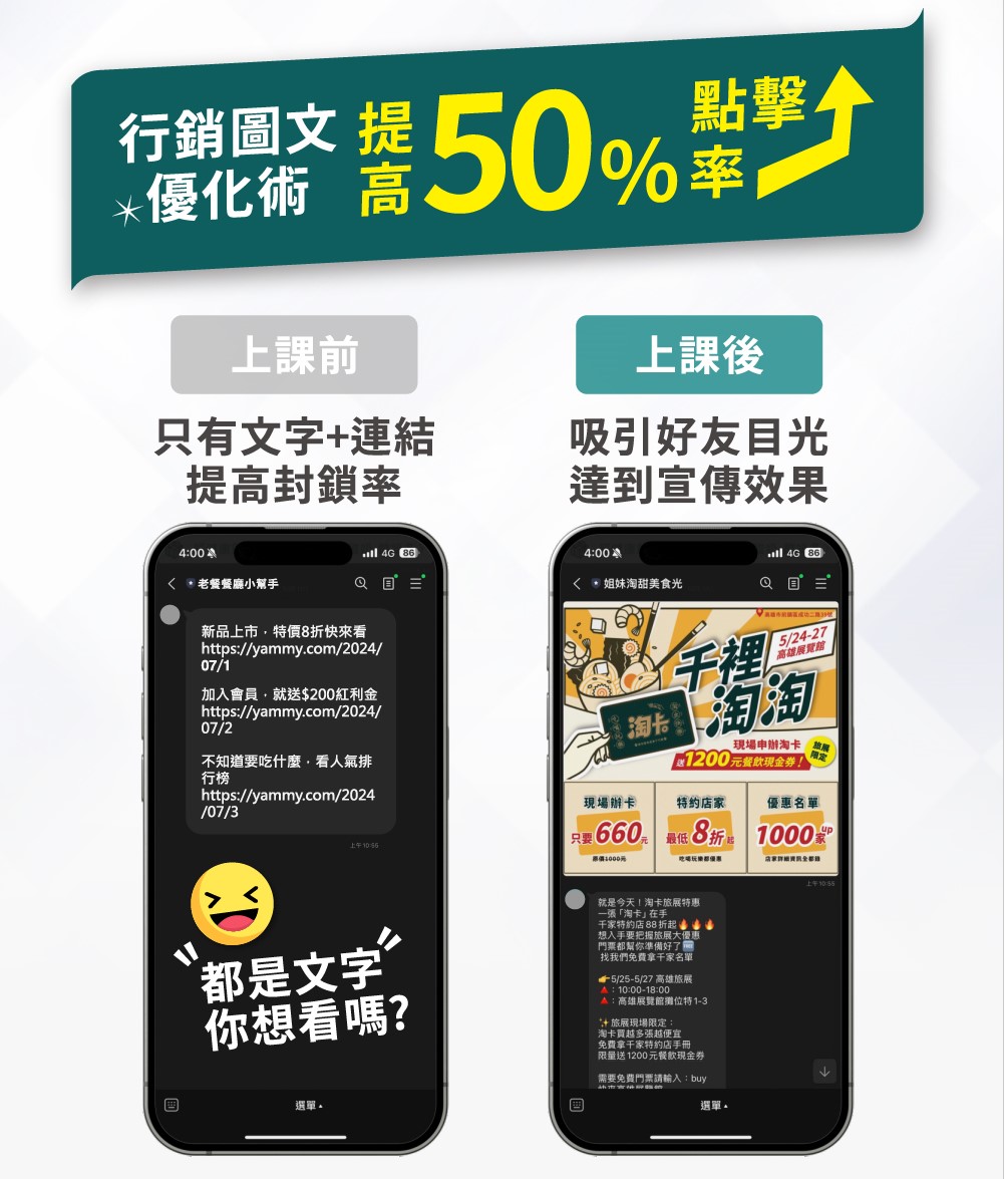 讓生客變熟客，業績倍增-實戰班