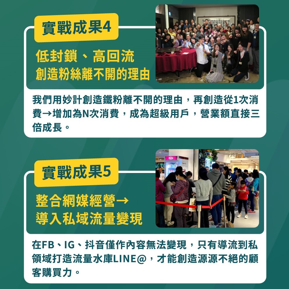 讓生客變熟客，業績倍增-實戰班