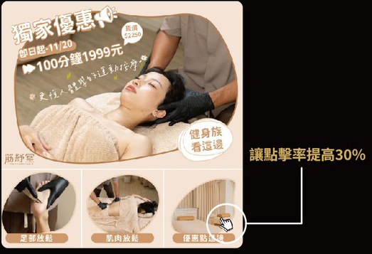 讓點擊率提高30%